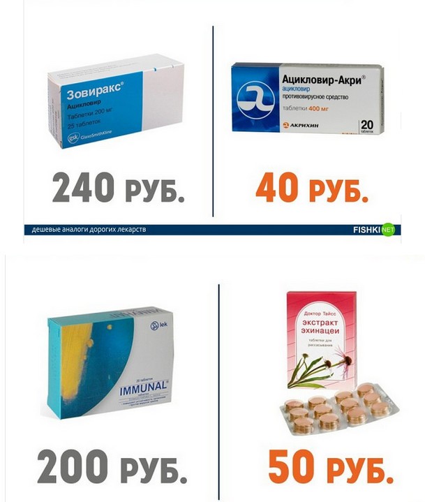 Аналоги лекарств для печени цены
