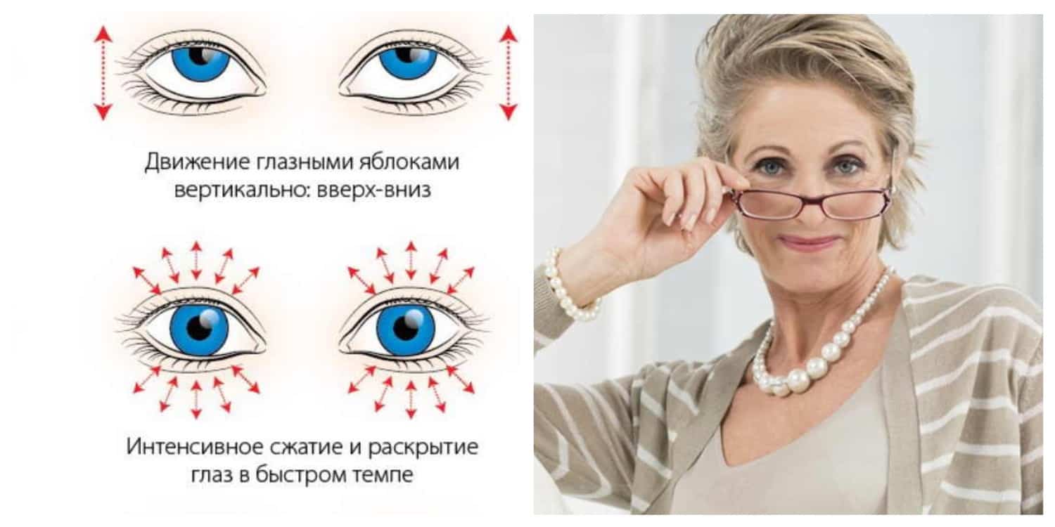 Возможно восстановить зрение. Упражнения для улучшения зрения. Зарядка для глаз для восстановления зрения. Упражнения для глаз для улучшения зрения. Гимнастика для глаз для пожилых.
